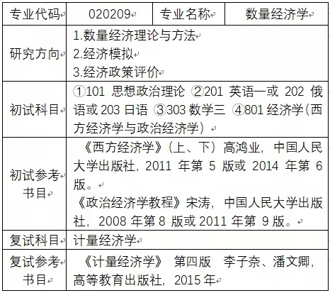 色情网