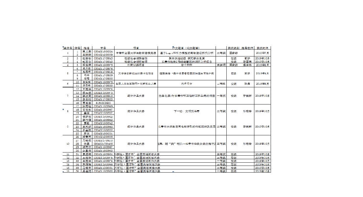 色情网