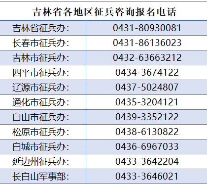 色情网