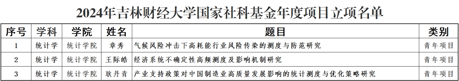 色情网