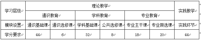 色情网