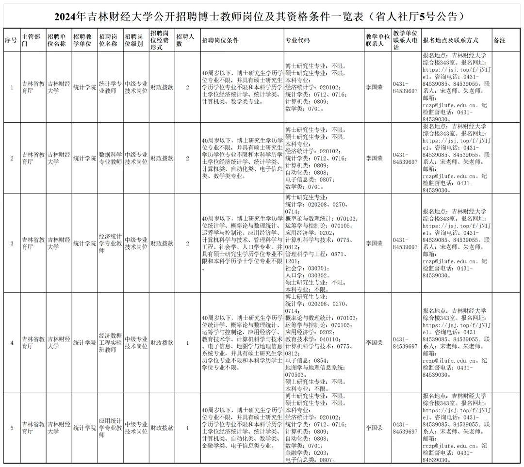 色情网