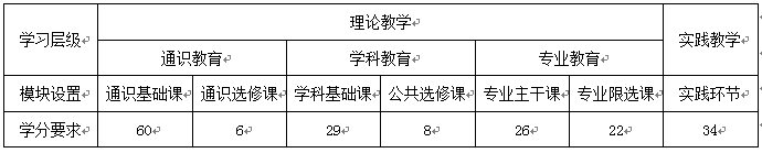 色情网