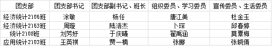 12EB