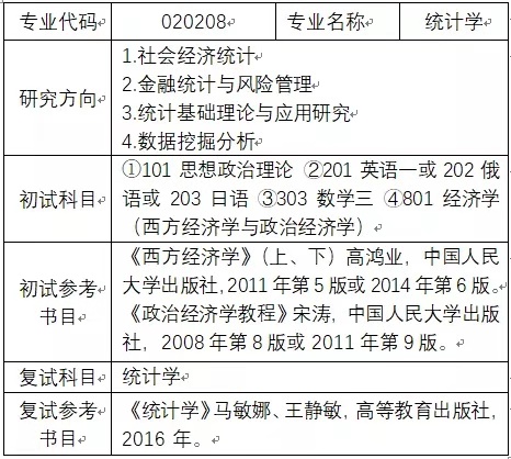 色情网